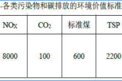 广州电力工程监理公司精准扶贫 顺利完成光伏扶贫电站项目监理工作